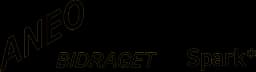 Aneobidraget